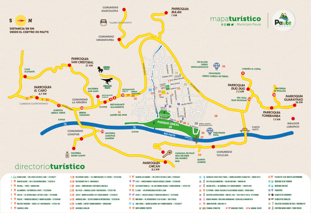 mapa virtual de paute